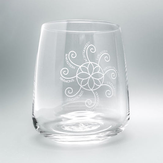 Die Sonne – Hüterin deiner inneren Reise.